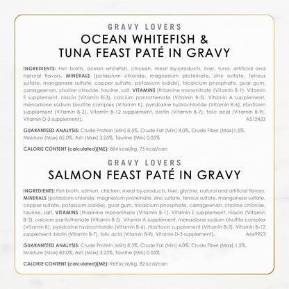 Purina Fancy Feast Gravy Lovers Variety Pack serving suggestion