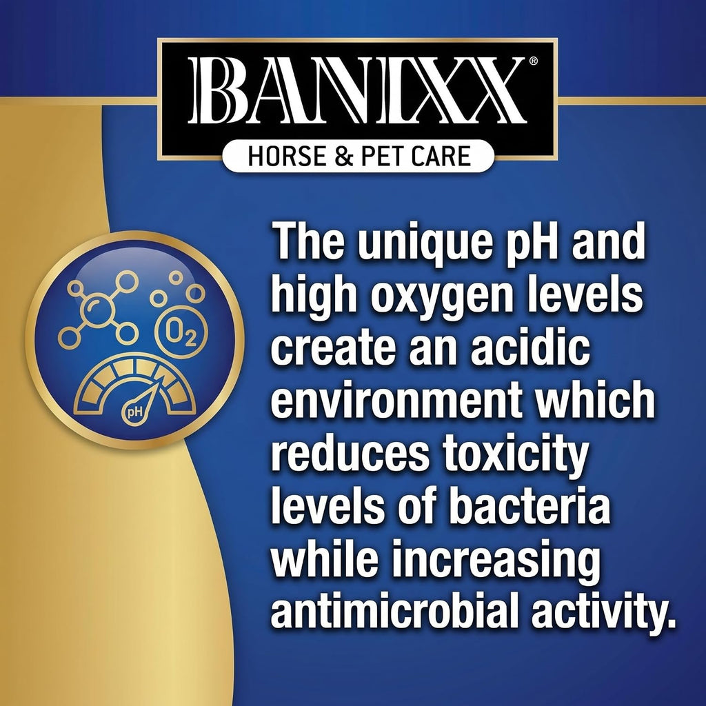 Banixx antimicrobial spray bottle next to spray nozzle cap