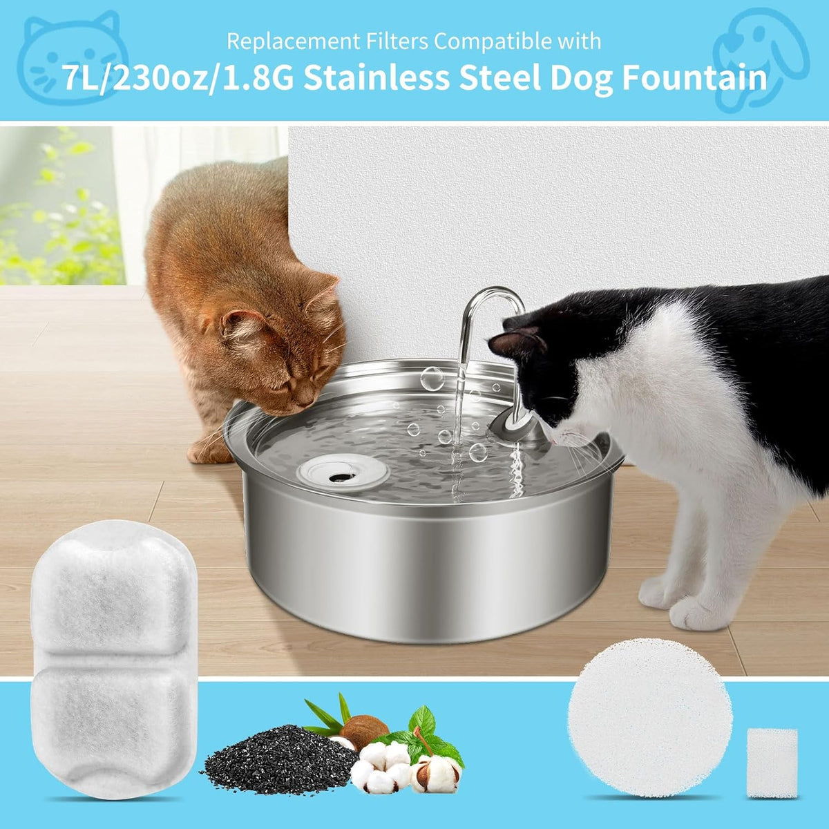 Triple action pet fountain filter layers detail