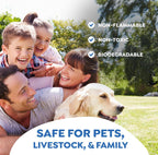 Riddy plant-powered tick spray for dogs and cats