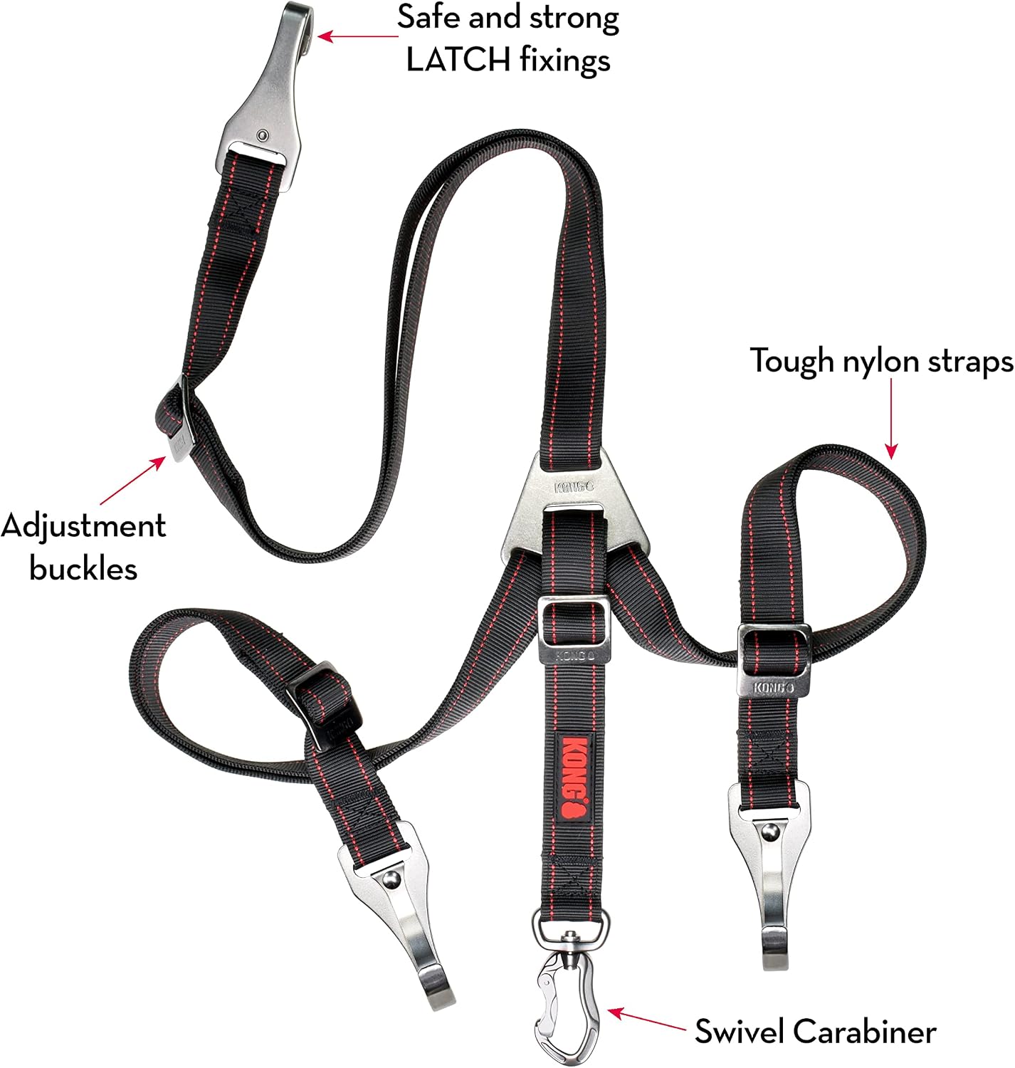 Close up of KONG dog seat belt hardware and LATCH clip