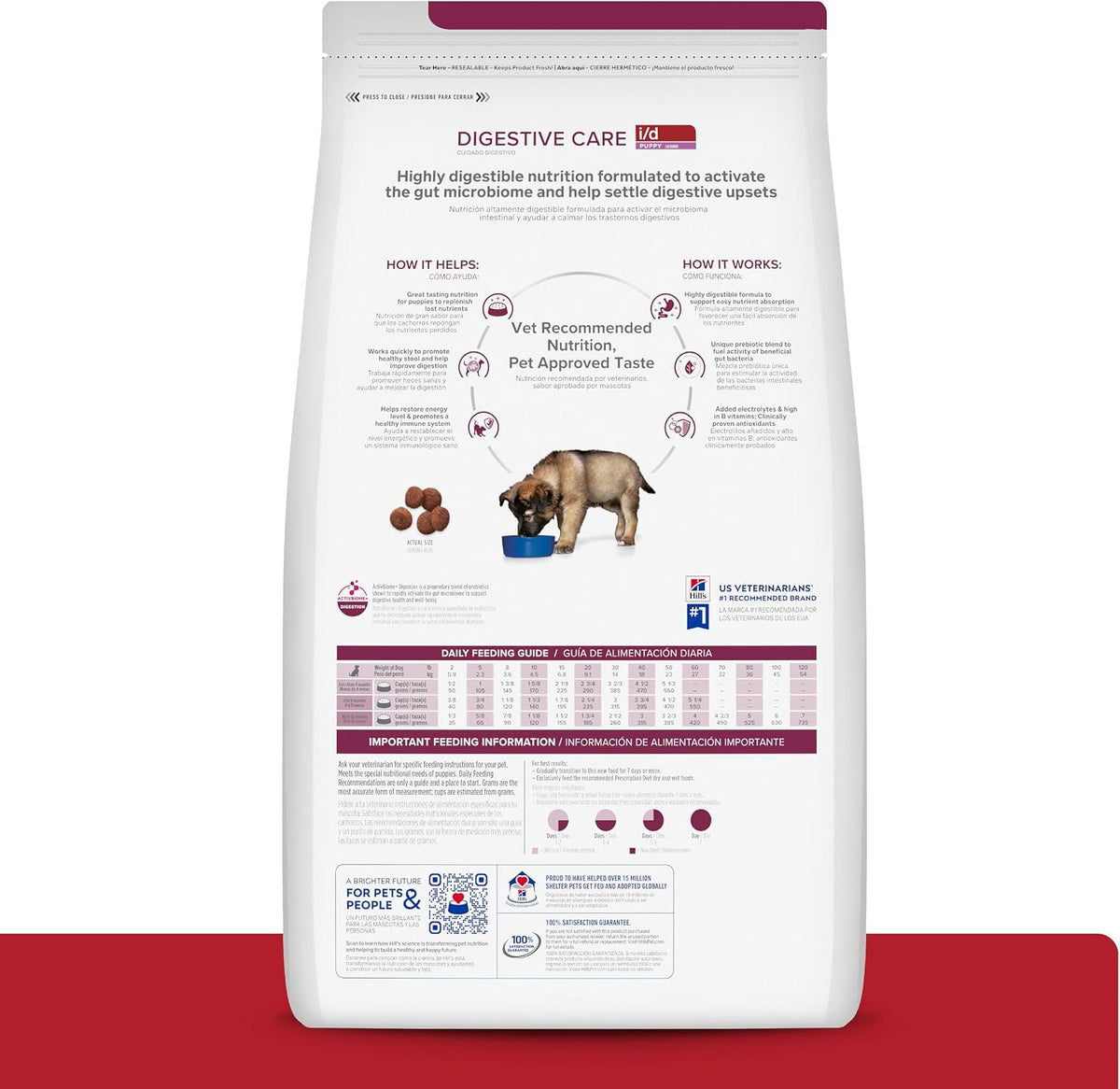 Hills Prescription Diet puppy dry food chicken flavor premium therapeutic nutrition