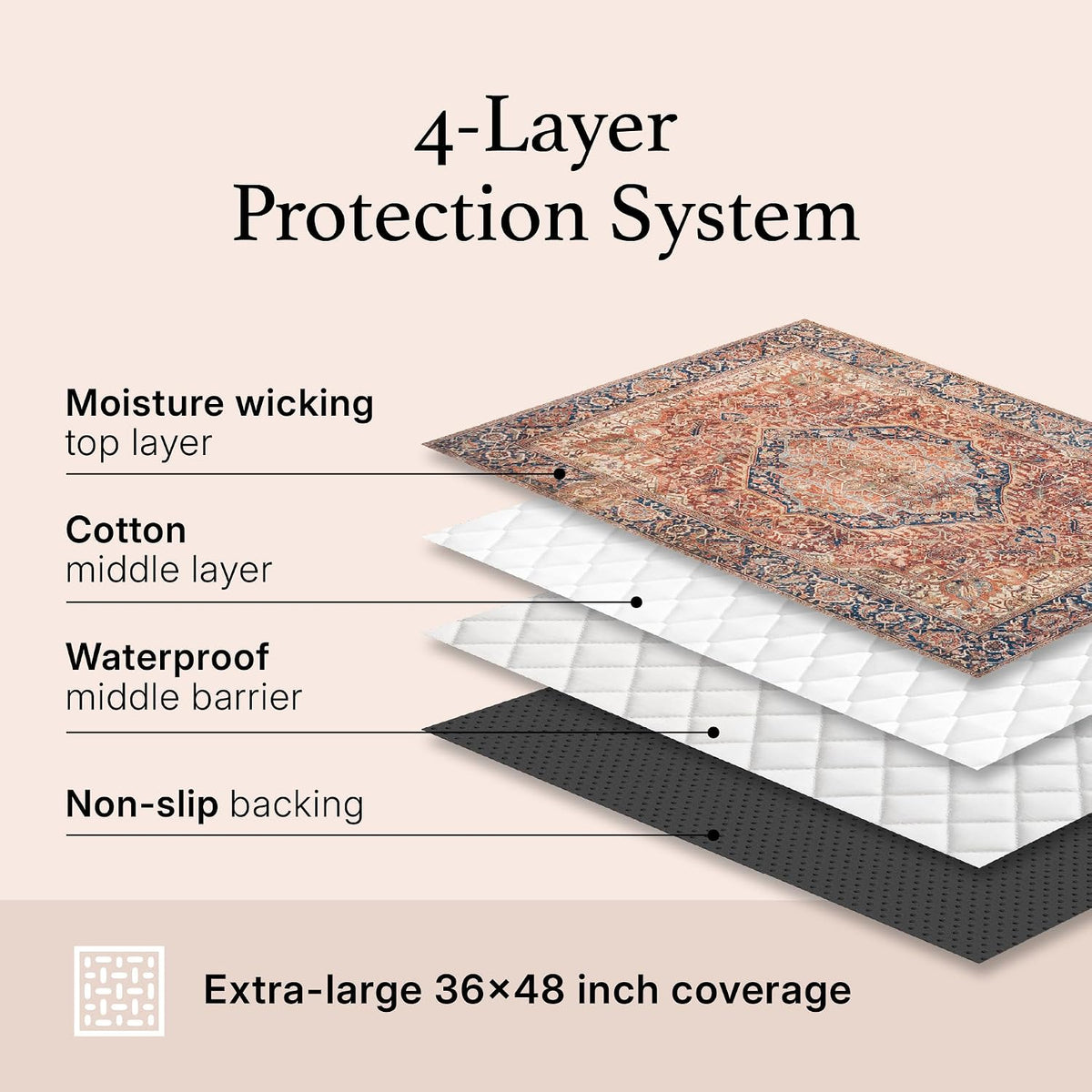 Side profile of four layer Lovewag Pets absorbent pet mat