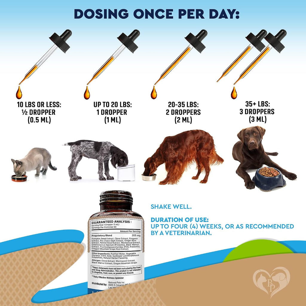 Close-up of Beloved Pets advanced broad spectrum formula highlighting the veterinarian-developed safety seal.