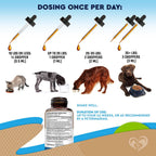 Close-up of Beloved Pets advanced broad spectrum formula highlighting the veterinarian-developed safety seal.