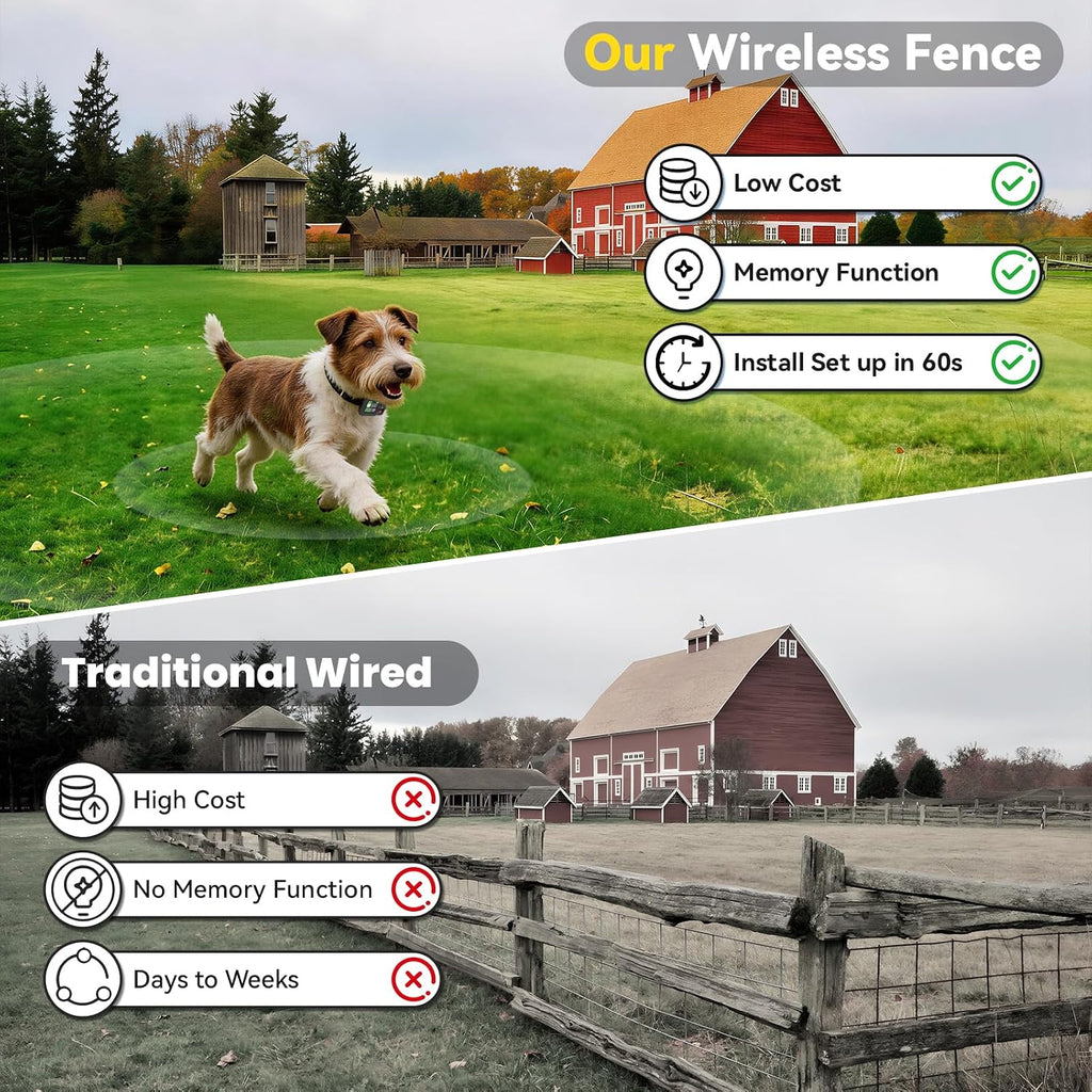 Full packaging view of the Prtrlfc GPS wireless dog fence system with included accessories.
