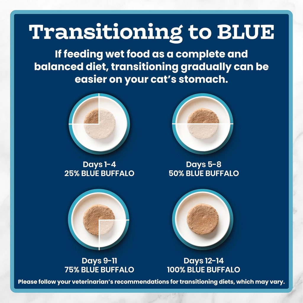 Blue Buffalo Tastefuls adult cat food cans grouping
