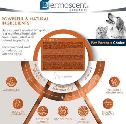 Dermoscent dog coat shine and hair loss reduction treatment