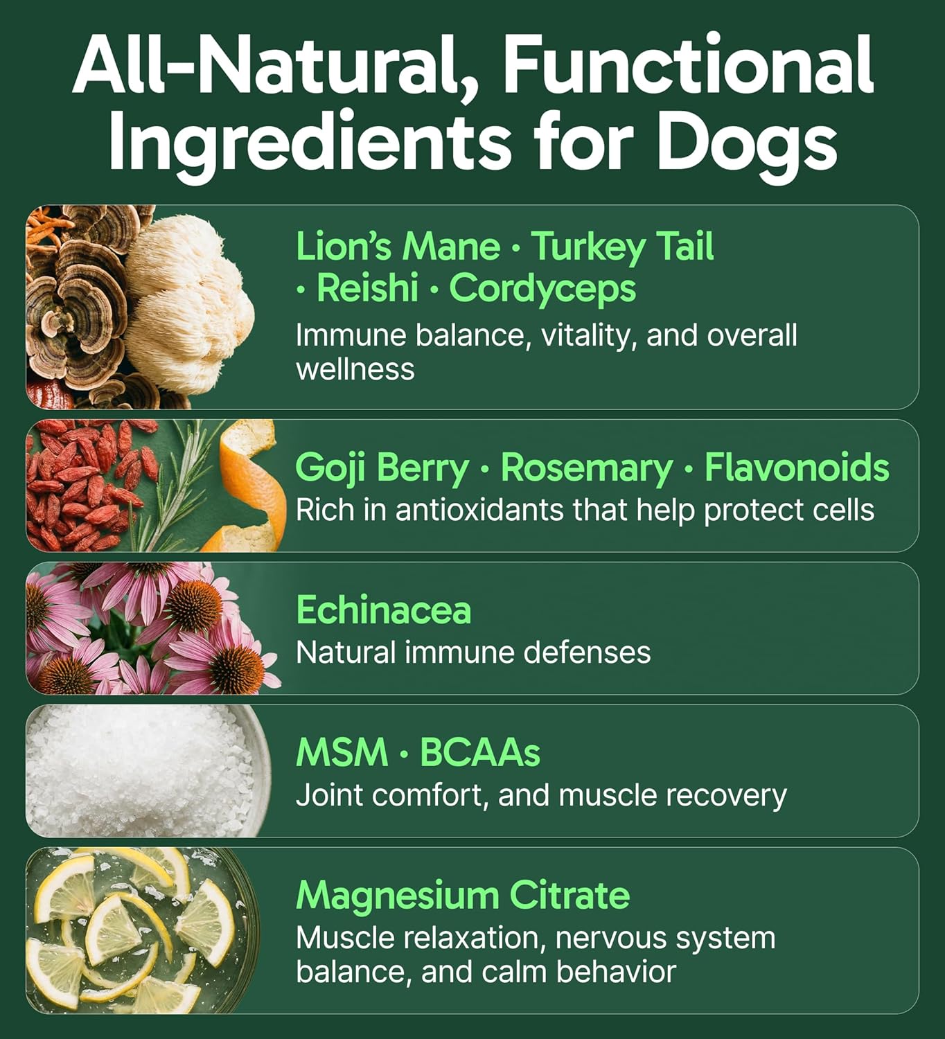 All natural mushroom powder for dog health showing ingredients panel