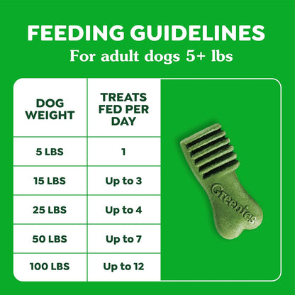 Greenies Anytime Bites Dog Treats, Blueberry Flavor, Dog Training Treats, 10.3 oz. Bag - Image 9