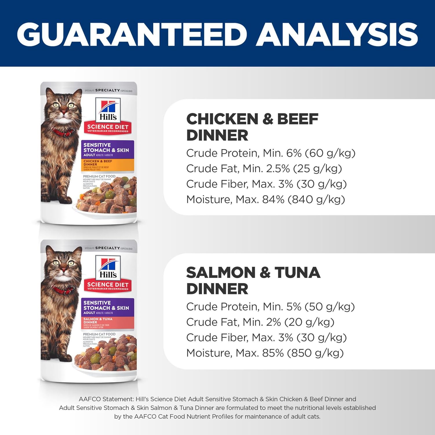Hill's Science Diet Adult Sensitive Stomach & Skin Wet Cat Food Variety Pack, Chicken & Beef, Salmon & Tuna, 2.8 oz. Pouches, 12-Pack - Image 10