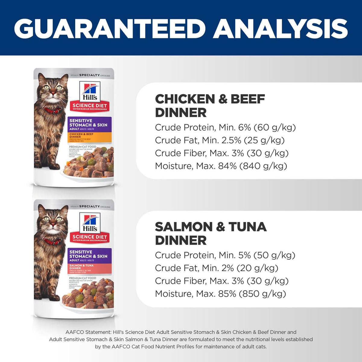 Hill's Science Diet Adult Sensitive Stomach & Skin Wet Cat Food Variety Pack, Chicken & Beef, Salmon & Tuna, 2.8 oz. Pouches, 12-Pack - Image 10