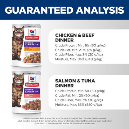 Hill's Science Diet Adult Sensitive Stomach & Skin Wet Cat Food Variety Pack, Chicken & Beef, Salmon & Tuna, 2.8 oz. Pouches, 12-Pack - Image 10