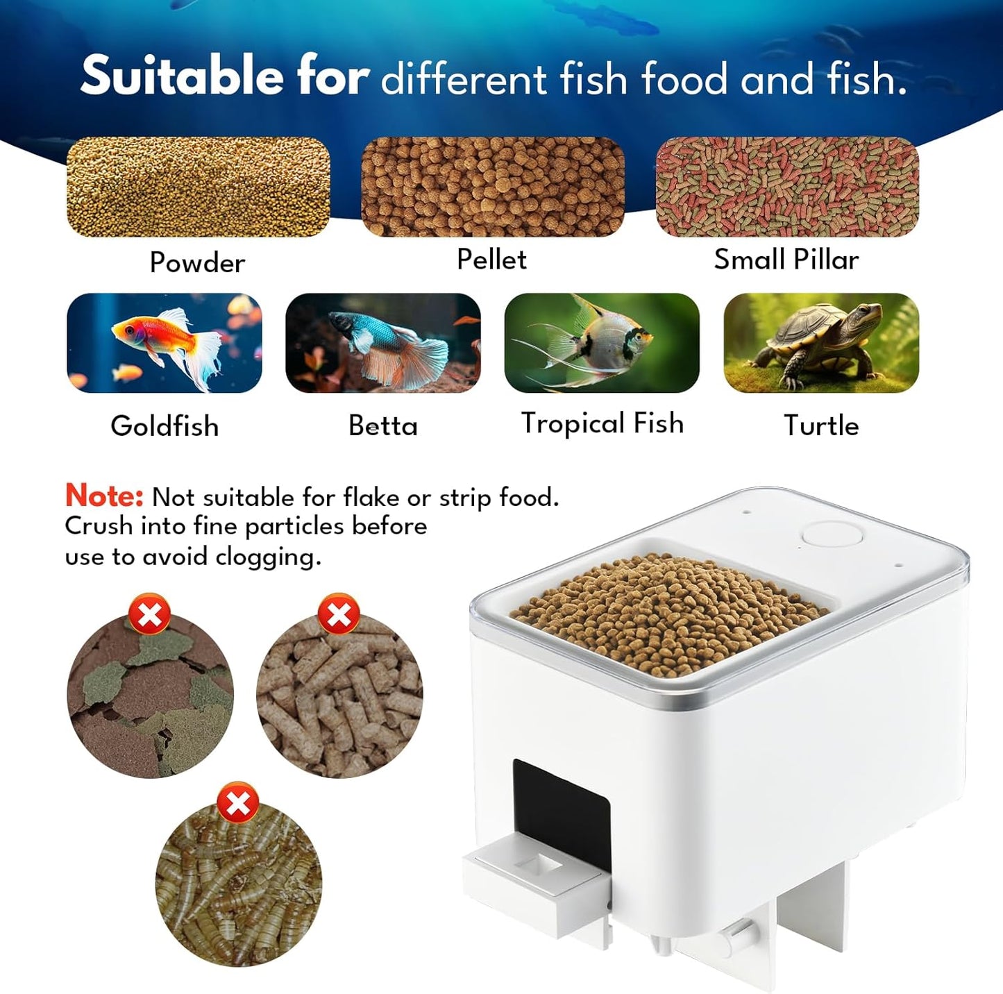 HSUCCCT precision feed funnels and pelleted food container adjustment mechanism