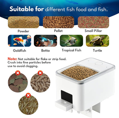 HSUCCCT precision feed funnels and pelleted food container adjustment mechanism