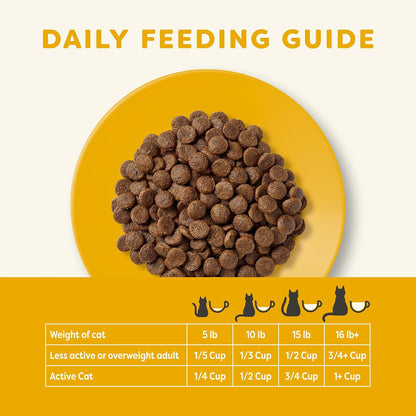 Applaws imported USA dry cat food complete balanced diet