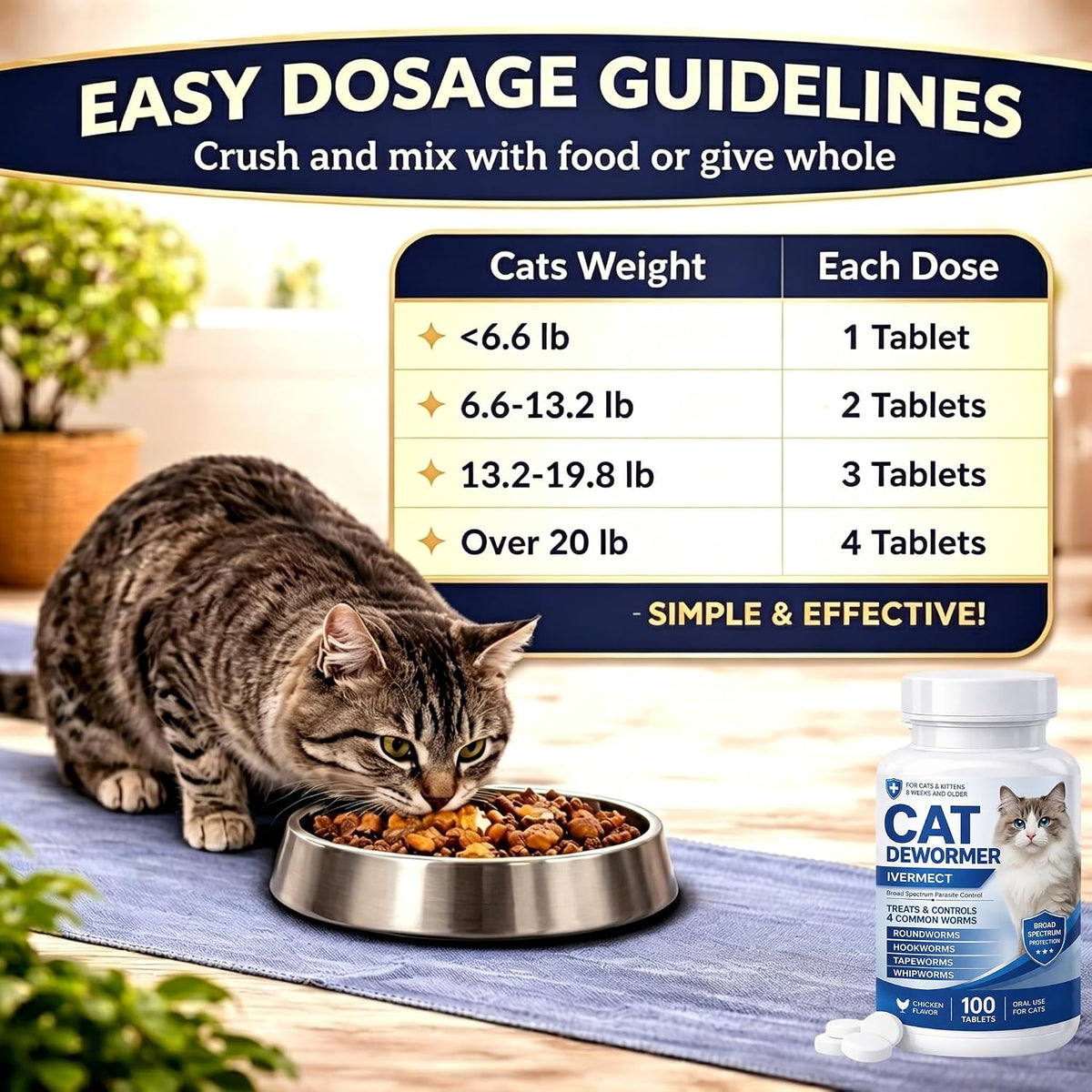 Broad spectrum treatment bottle for roundworms hookworms and tapeworms