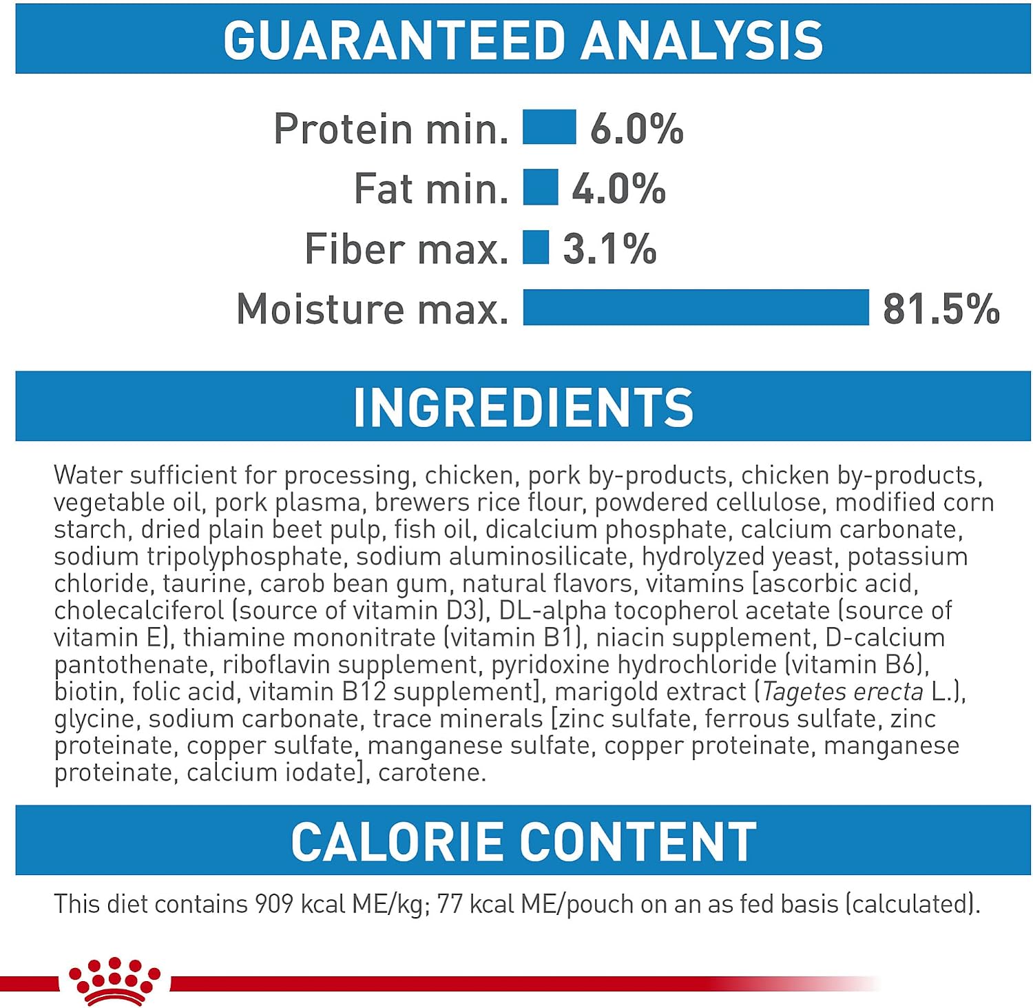 Back side of Royal Canin small puppy food pouch showing ingredients