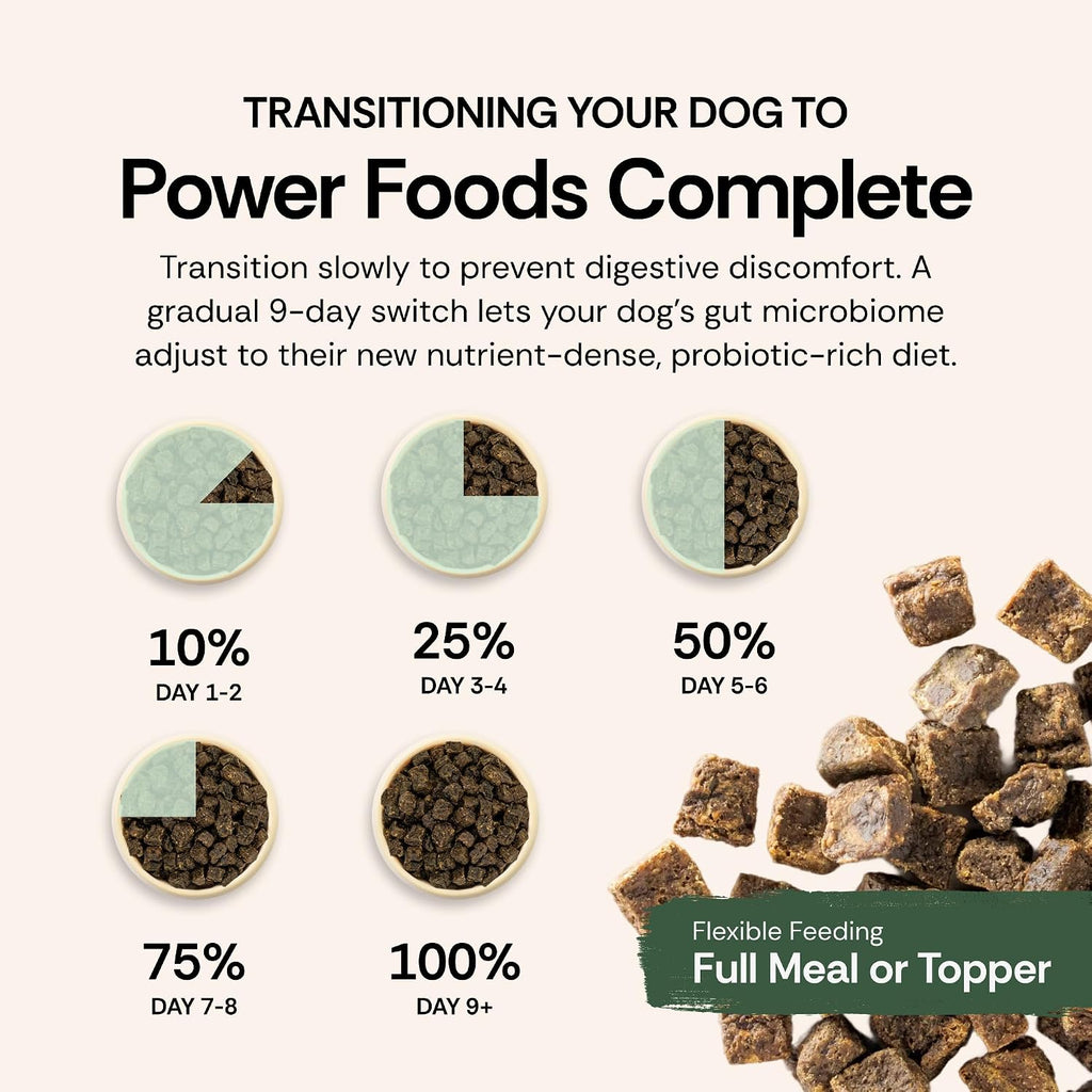 Chuck Norris Lone Wolf Ranch air dried dog food bag showcasing natural beef and superfood graphics