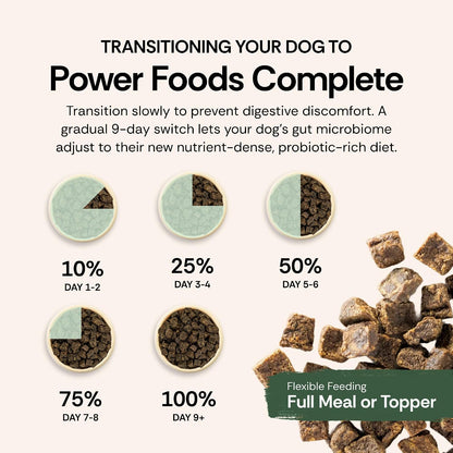 Chuck Norris Lone Wolf Ranch air dried dog food bag showcasing natural beef and superfood graphics