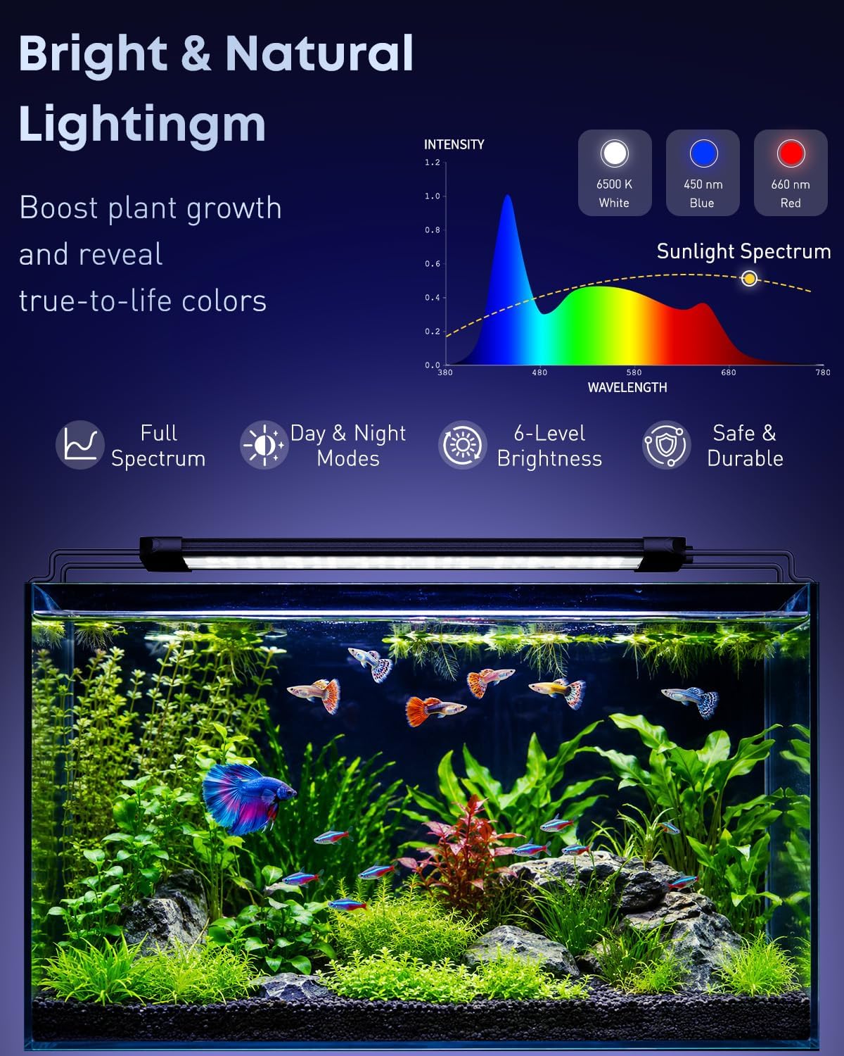Pawfly fish tank light extendable brackets extended