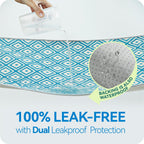 Loesuona leak-proof dog training mats inside a puppy playpen