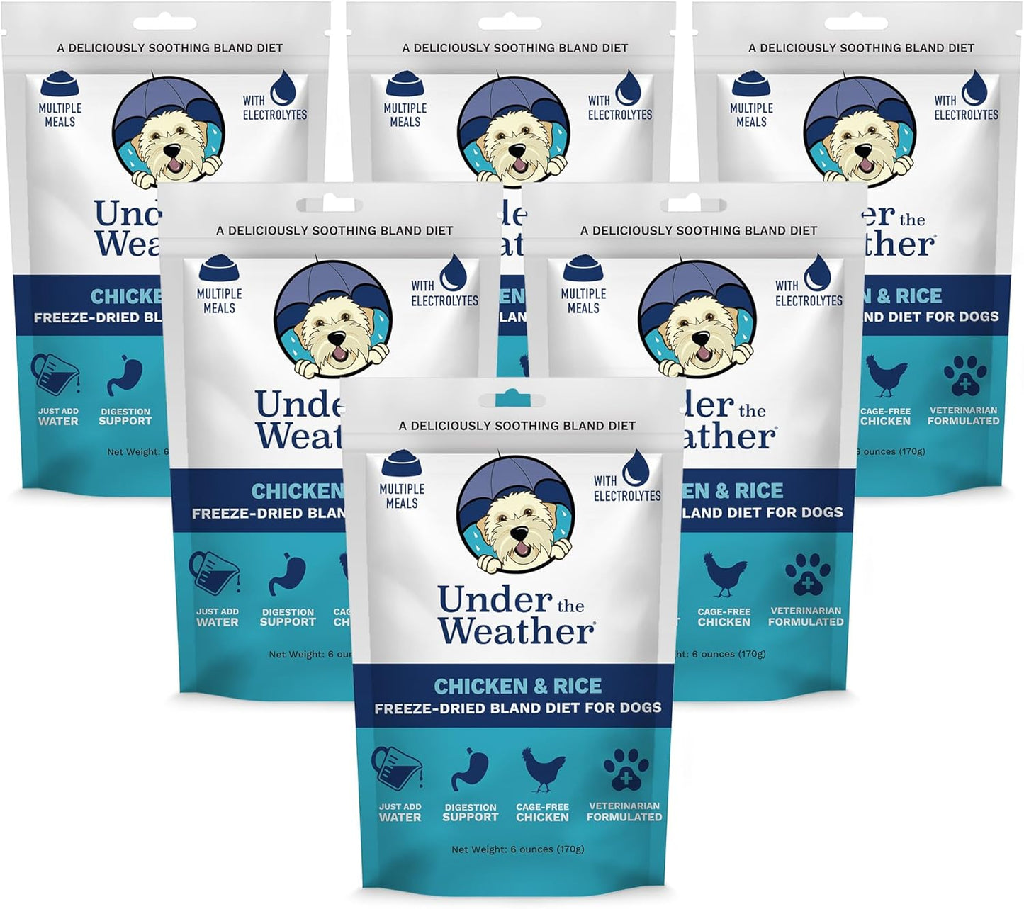Under the Weather Bland Diet for Dogs | Easy to Digest for Sick Dogs | Always Be Ready | Contains Electrolytes - All Natural Freeze Dried 100% Human Grade Meats | 2 Pack - Chicken, Rice - 6oz - Image 12