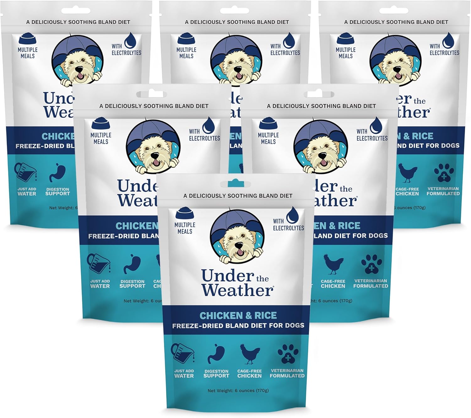 Under the Weather Bland Diet for Dogs | Easy to Digest for Sick Dogs | Always Be Ready | Contains Electrolytes - All Natural Freeze Dried 100% Human Grade Meats | 2 Pack - Chicken, Rice - 6oz - Image 12