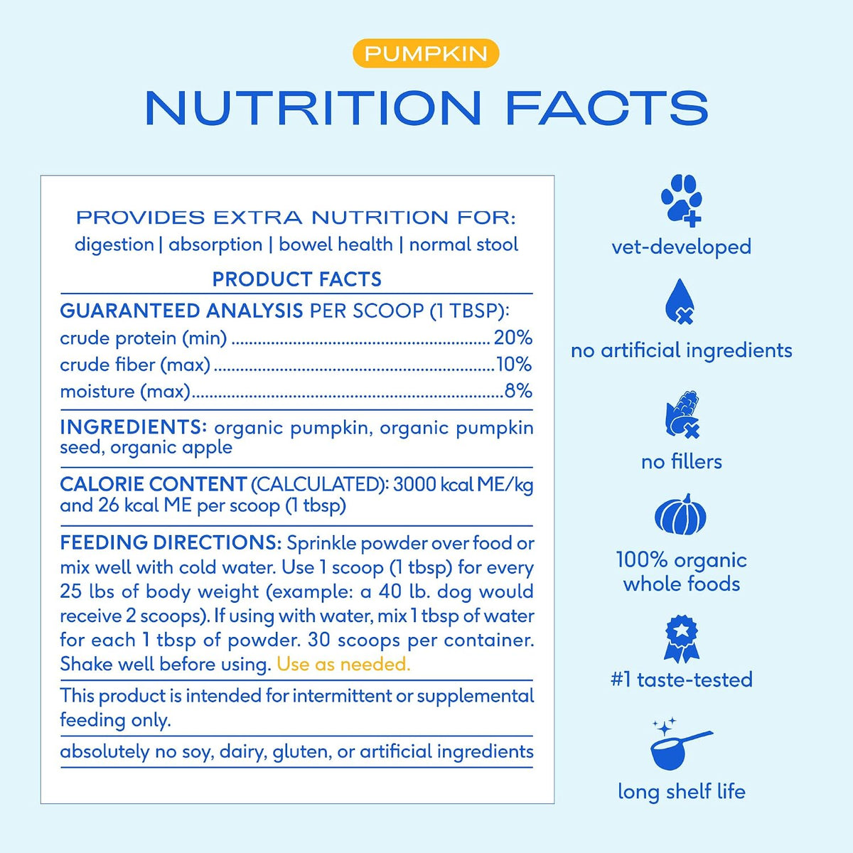 Instructions for mixing Native Pet pumpkin powder with water