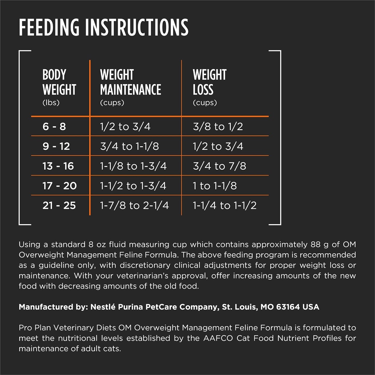 Purina weight control dry food for cats experiencing obesity or struvite issues