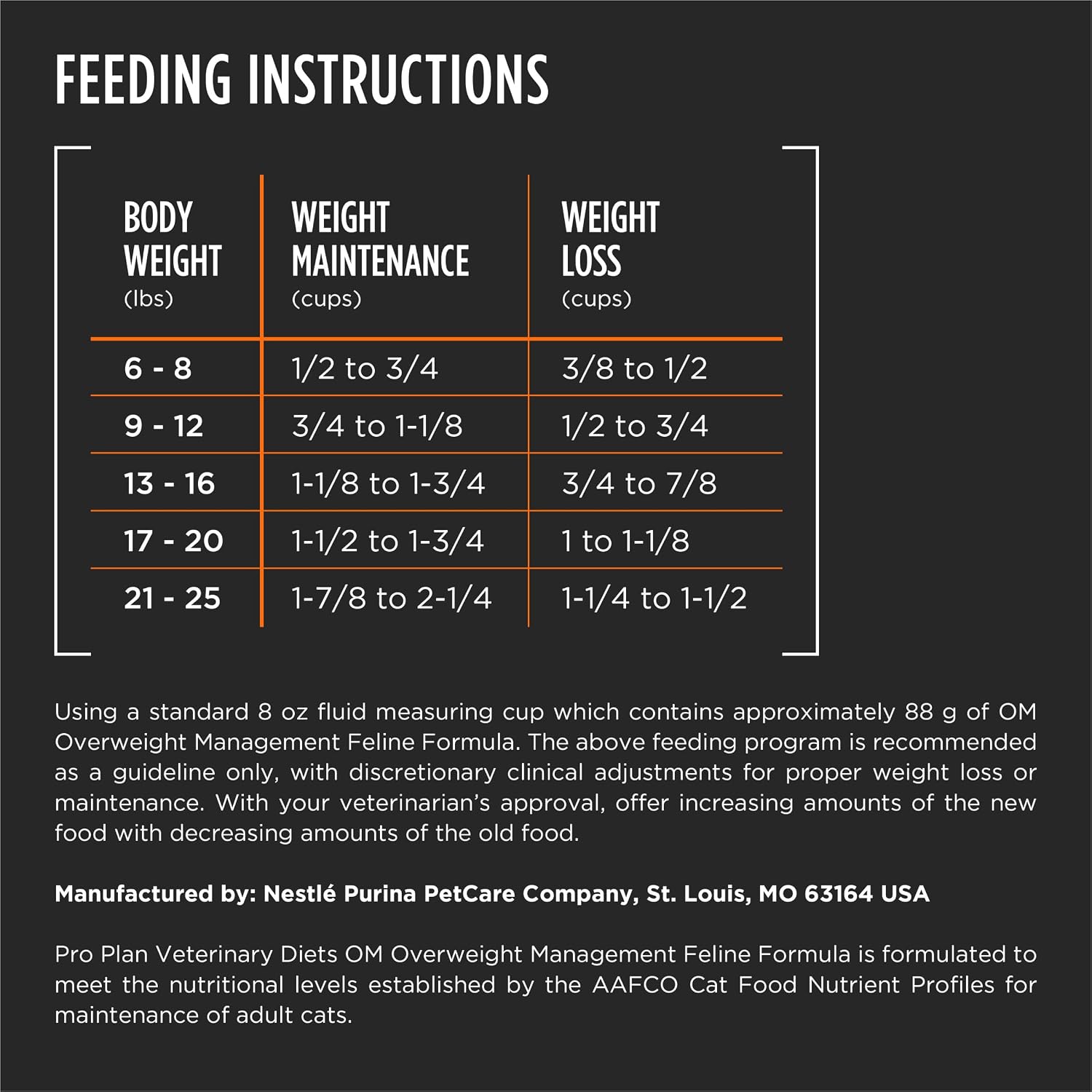 Purina weight control dry food for cats experiencing obesity or struvite issues