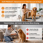 Electric trimmer clipper attachment with guard combs from the DR.BUNORDLE pet vacuum set.