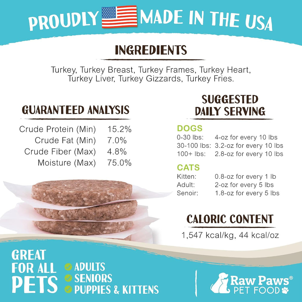 Frozen raw dog food patties in bulk 20 pound shipping box