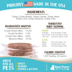 Frozen raw dog food patties in bulk 20 pound shipping box