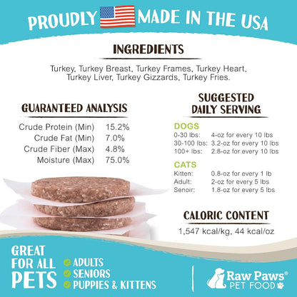 Frozen raw dog food patties in bulk 20 pound shipping box