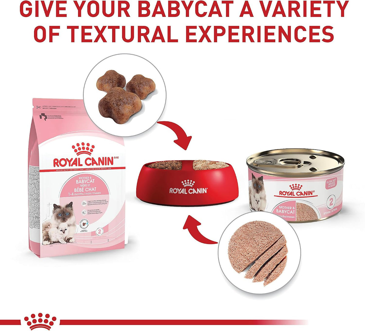 Royal Canin mousse in sauce serving suggestion view