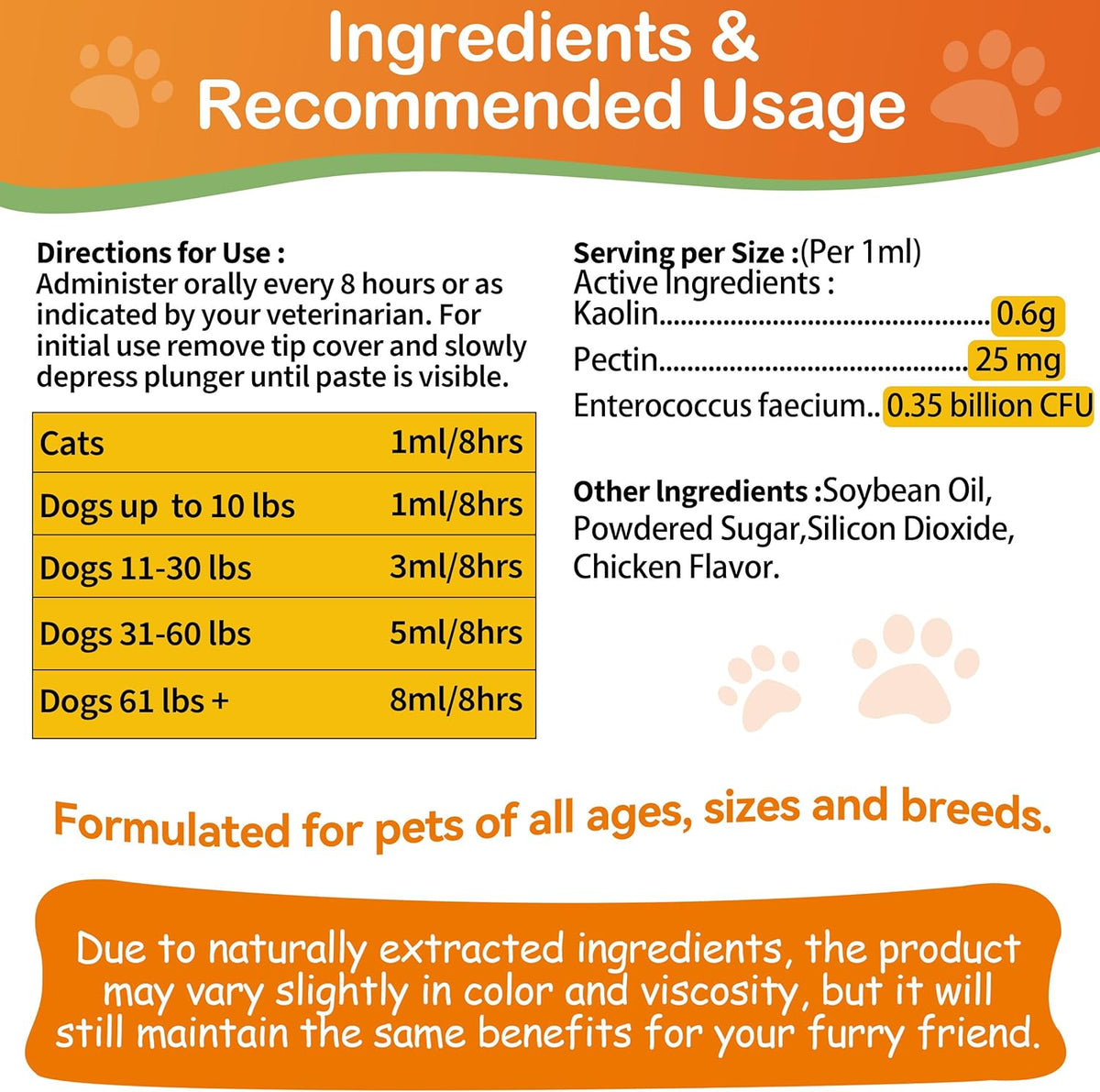 Jollyfit puppy and kitten 3-in-1 digestive health paste packaging