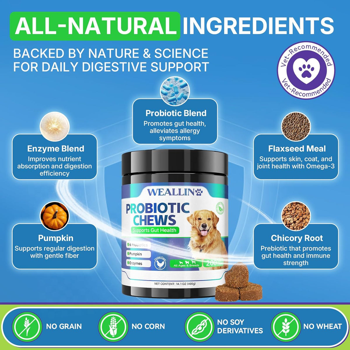 Weallin pumpkin and probiotic chews for dog gas and bloating treatment.