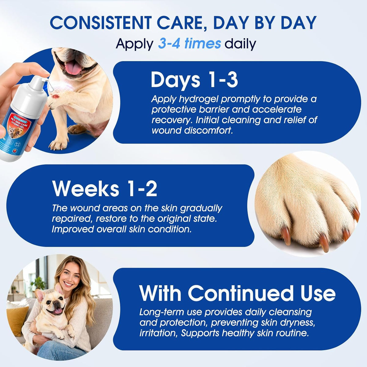 Dog Wound Care Hydrogel Spray, Hot Spot Treatment for Dogs, Healing Aid, Itch Relief, Skin Irritation, Skin Repair for Sores, Abrasions, Cuts, Helps Reduce Licking, Safe for Dog Cat Care, 3.4 oz | Gentle - Image 9