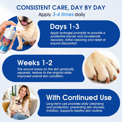 Dog Wound Care Hydrogel Spray, Hot Spot Treatment for Dogs, Healing Aid, Itch Relief, Skin Irritation, Skin Repair for Sores, Abrasions, Cuts, Helps Reduce Licking, Safe for Dog Cat Care, 3.4 oz | Gentle - Image 9