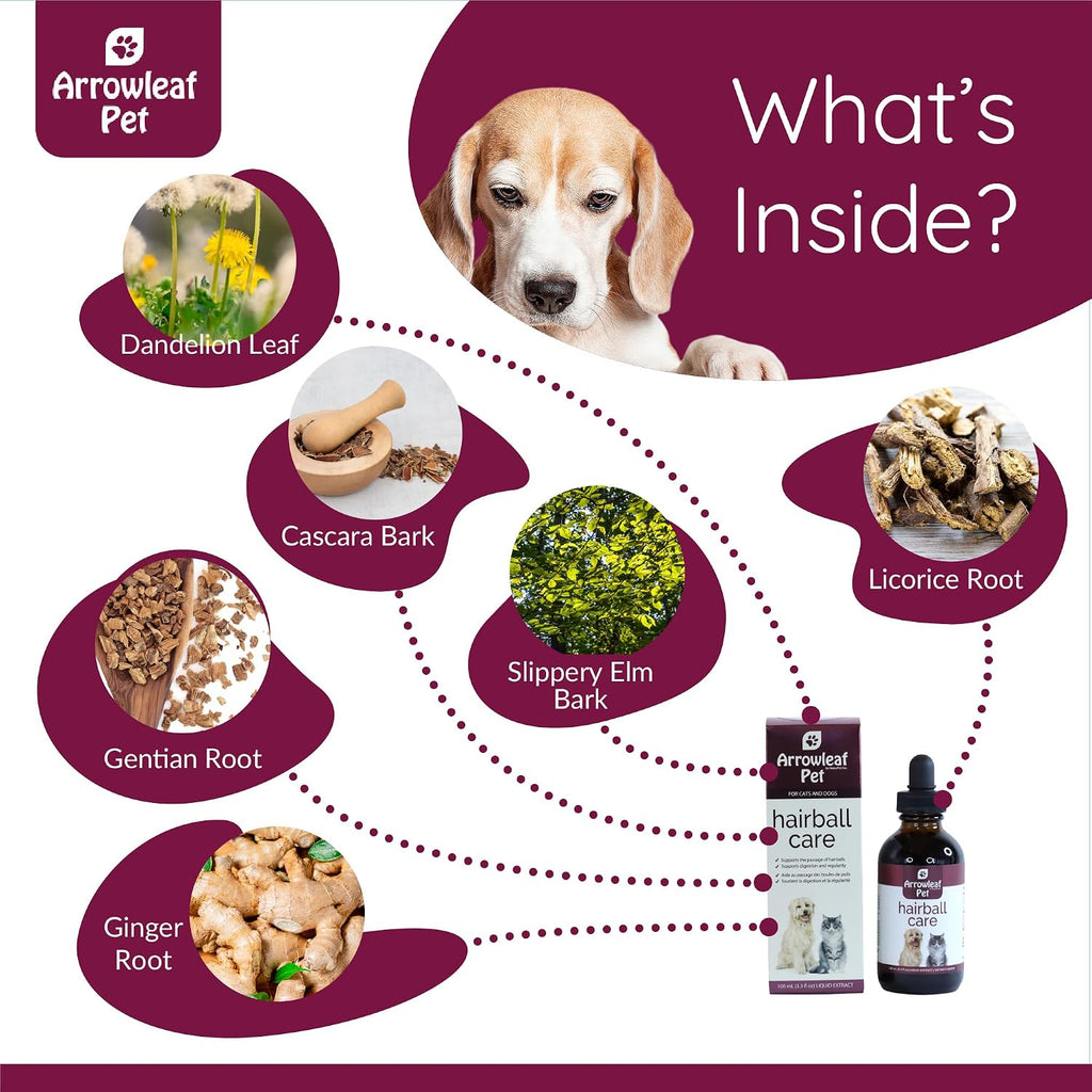 Petroleum free cat and dog constipation supplement bottle with dropper.