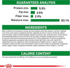 Royal Canin wet dog food pouch ingredients and serving size