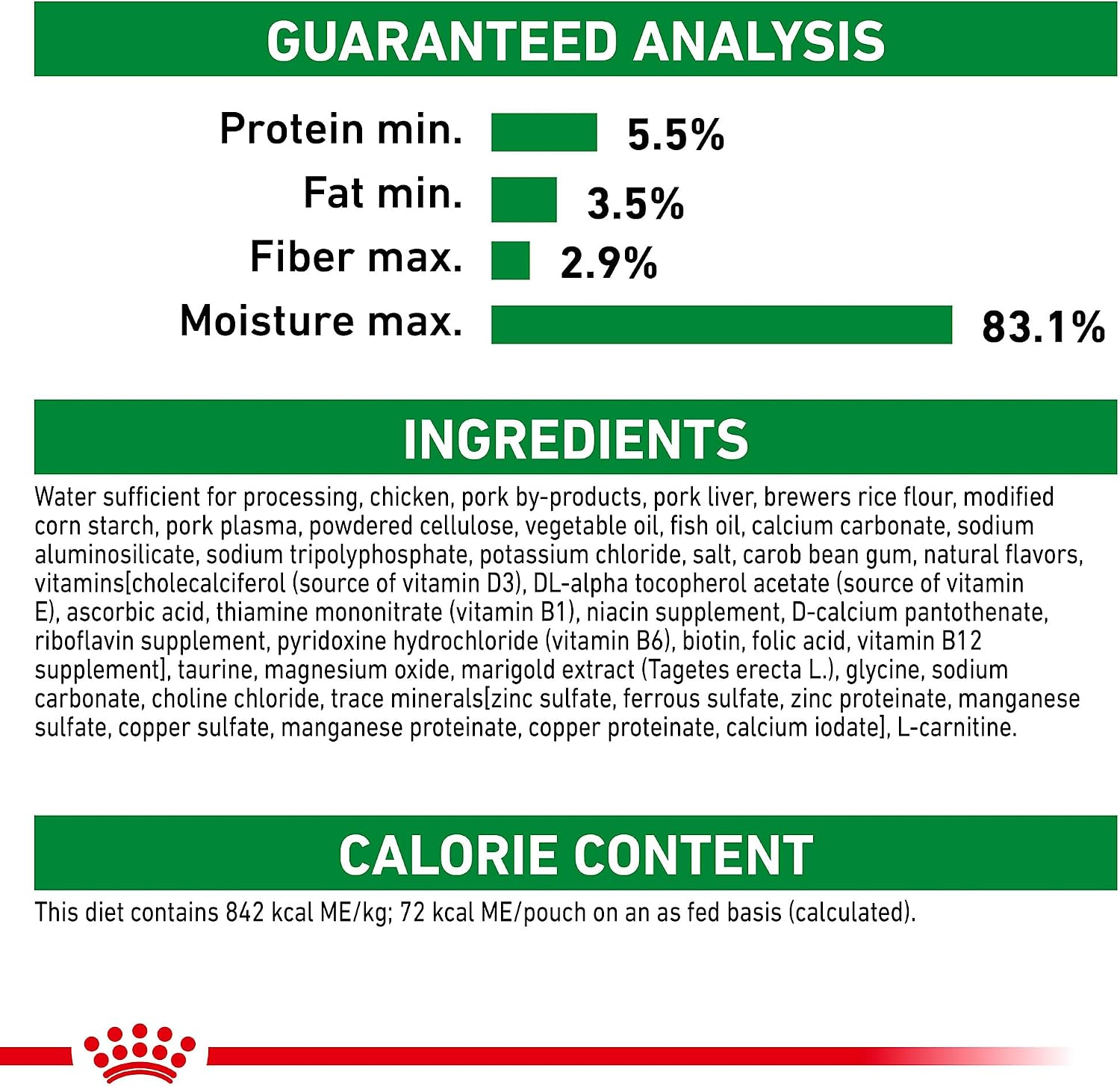 Royal Canin wet dog food pouch ingredients and serving size