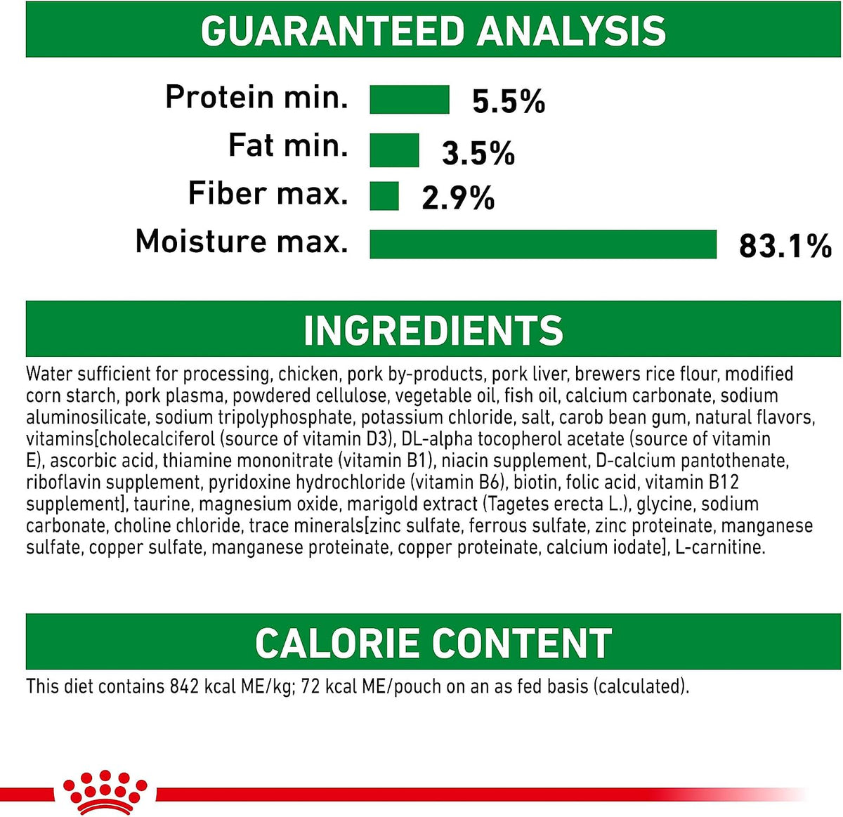 Royal Canin wet dog food pouch ingredients and serving size