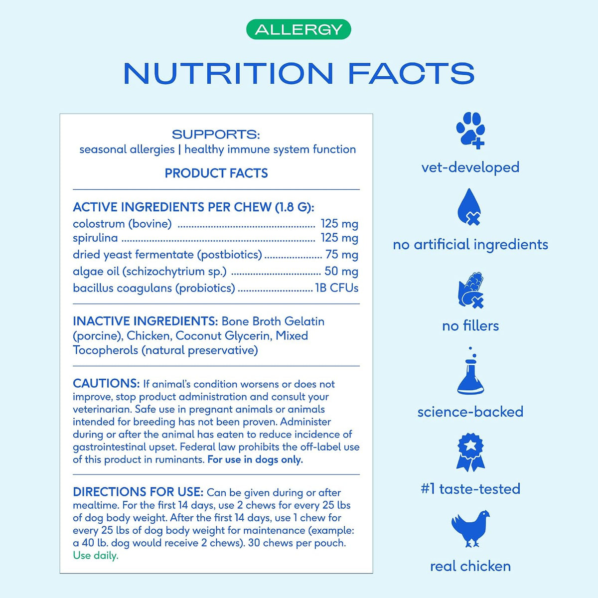 Authentic USA imported dog supplements for pet seasonal sneeze and itch defense.