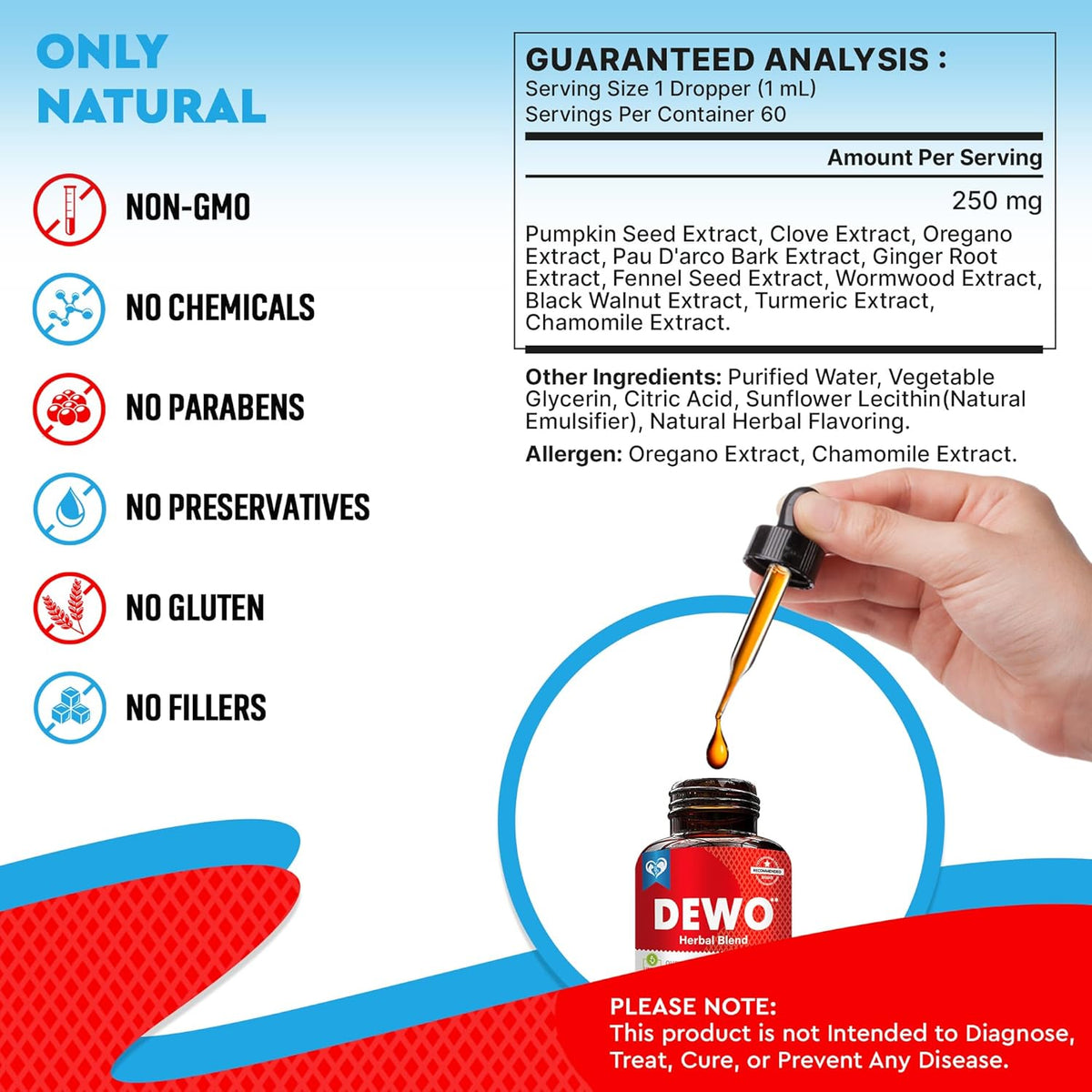 Labeled dropper precise weight-based dosage for puppies and kittens.