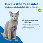 Sardine and anchovy derived Omega-3 fatty acid liquid for cats in 8 fluid ounce bottle