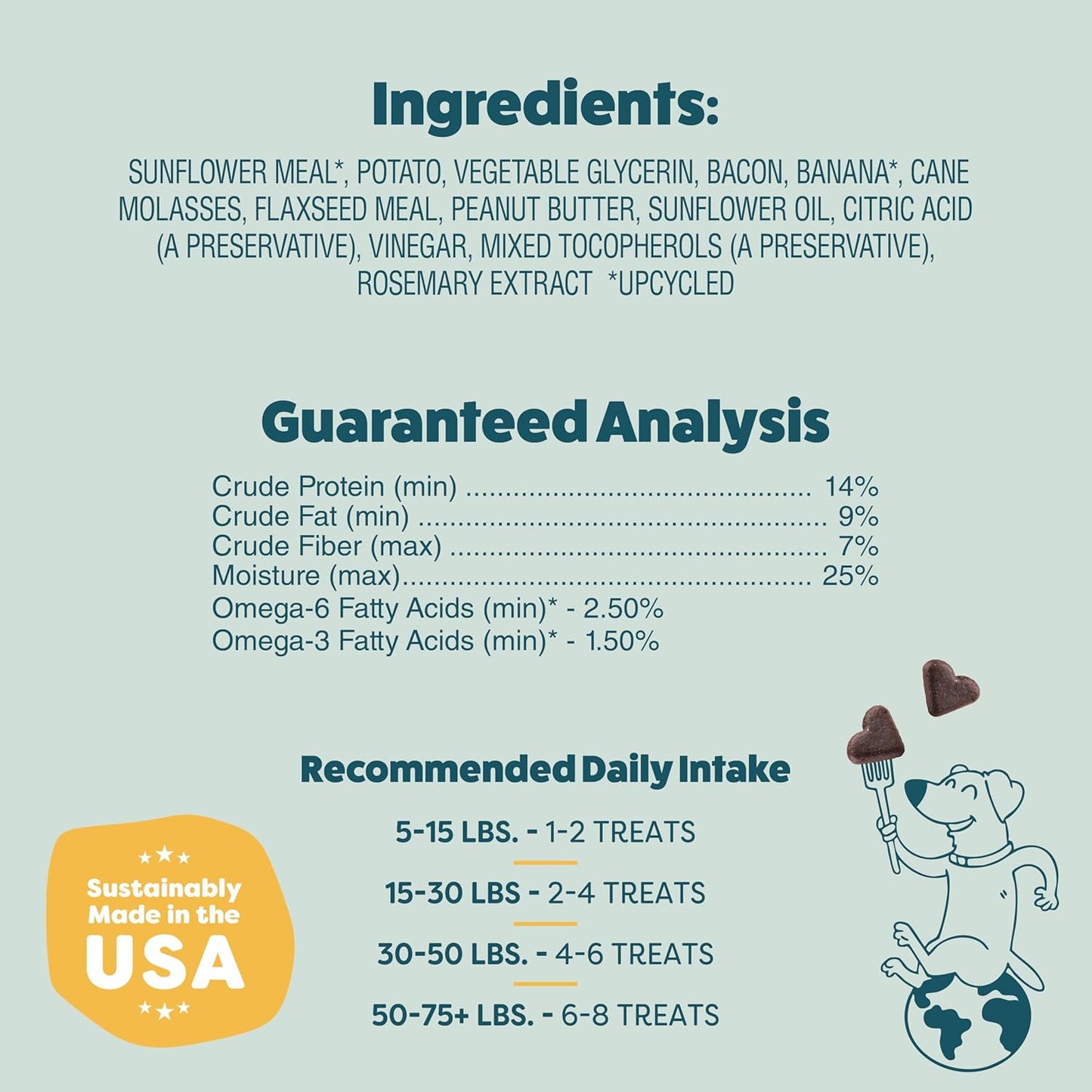 Premium imported USA made soft baked dog treats for training rewards