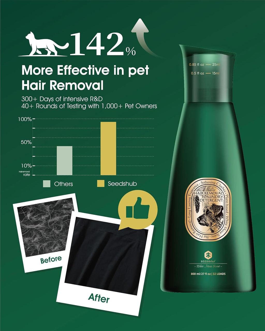 Seedshub laundry liquid pack detailing the ninety percent pet fur removal feature for dog and cat hair.