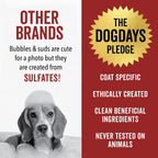 PRIDE AND GROOM pet grooming spray bottle showing back label instructions